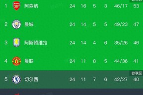 开云_赛程紧密考验球队稳定性